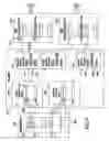Fig. 05 - Dynamic mapping of shared libraries