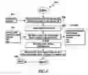 Fig. 06 - Dynamic mapping of shared libraries