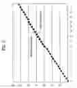 Fig. 04 - DIGITAL BROADCAST RECEIVER AND METHOD FOR CONTROLLING DISPLAY PROPERTIES OF DIGITAL BROADCAST