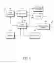 Fig. 02 - Method of recording and reproducing digital multimedia broadcasting contents