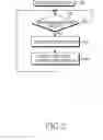 Fig. 03 - Method of recording and reproducing digital multimedia broadcasting contents