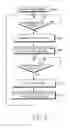 Fig. 06 - Method of recording and reproducing digital multimedia broadcasting contents