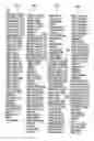 Fig. 01 - Method and apparatus for navigating alphabetized text