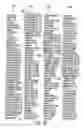 Fig. 12 - Method and apparatus for navigating alphabetized text