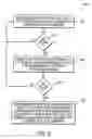Fig. 13 - Method and apparatus for navigating alphabetized text