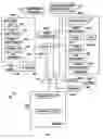 Fig. 02 - Determining chapters based on presentation of a program