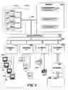 Fig. 03 - Determining chapters based on presentation of a program