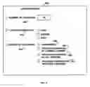 Fig. 06 - Determining chapters based on presentation of a program
