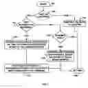 Fig. 08 - Determining chapters based on presentation of a program
