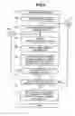 Fig. 04 - Receiving apparatus and a method for setting a receiving antenna thereof