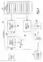 Fig. 03 - Interactive television framework interfacing with a home networking domain