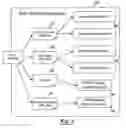 Fig. 04 - Interactive television framework interfacing with a home networking domain