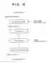 Fig. 16 - Receiving apparatus and method