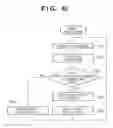 Fig. 46 - Receiving apparatus and method