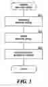 Fig. 04 - Conditional activation of security policies