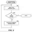 Fig. 05 - Conditional activation of security policies