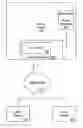 Fig. 01 - Expression of packet processing policies using file processing rules