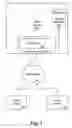 Fig. 02 - Expression of packet processing policies using file processing rules