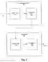 Fig. 03 - Expression of packet processing policies using file processing rules