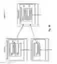 Fig. 07 - Replicating selected secrets to local domain controllers
