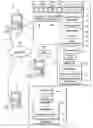 Fig. 01 - Web site identity assurance