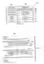 Fig. 04 - Method and apparatus for using a proxy to manage confidential information