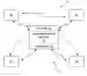 Fig. 01 - Method to wirelessly configure a wireless device for wireless communication over a secure wireless network