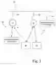 Fig. 03 - Method to wirelessly configure a wireless device for wireless communication over a secure wireless network