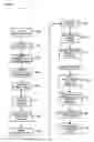 Fig. 03 - Hybrid distributed firewall apparatus, systems, and methods