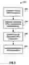 Fig. 03 - Virtual private network for real-time data