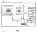 Fig. 04 - Virtual private network for real-time data