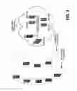 Fig. 11 - Security perimeters