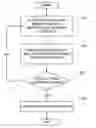 Fig. 01 - Infected electronic system tracking