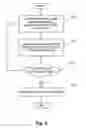 Fig. 03 - Infected electronic system tracking