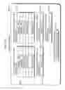 Fig. 29 - Copyright protection system, key generation apparatus, recording apparatus, reproduction apparatus, read-out apparatus, decryption apparatus, recording medium, recording method and program