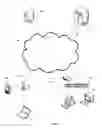 Fig. 02 - System and method for delivery of a modular operating system