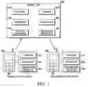 Fig. 02 - System and method for protected data transfer