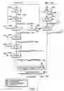 Fig. 06 - System and method for protected data transfer