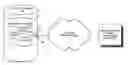 Fig. 01 - User accessibility to electronic paper