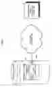 Fig. 02 - User accessibility to electronic paper