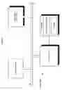 Fig. 07 - User accessibility to electronic paper