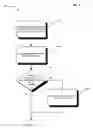 Fig. 11 - User accessibility to electronic paper