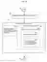 Fig. 14 - User accessibility to electronic paper