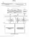 Fig. 15 - User accessibility to electronic paper