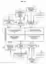Fig. 16 - User accessibility to electronic paper