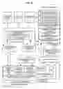Fig. 17 - User accessibility to electronic paper