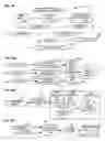 Fig. 22 - User accessibility to electronic paper