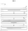 Fig. 25 - User accessibility to electronic paper