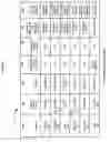 Fig. 37 - User accessibility to electronic paper