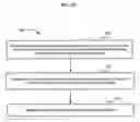 Fig. 40 - User accessibility to electronic paper